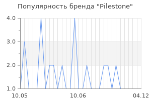 Популярность бренда pilestone