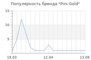 Популярность бренда pirs gold