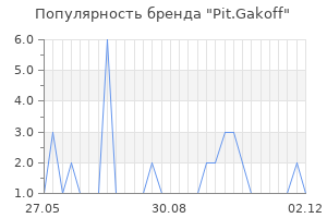 Популярность бренда pit gakoff