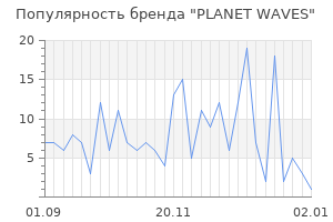 Популярность бренда planet waves