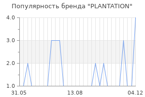 Популярность бренда plantation