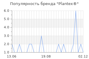 Популярность бренда plantex