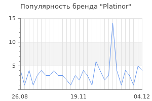 Популярность бренда platinor