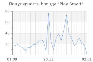 Популярность бренда play smart