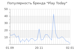 Популярность бренда play today