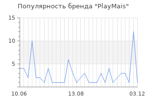 Популярность бренда PlayMais