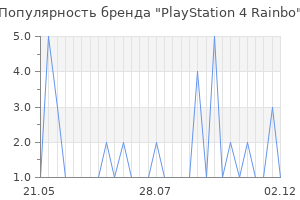 Популярность бренда playstation 4 rainbo