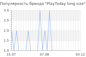 Популярность бренда playtoday long size