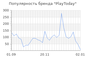 Популярность бренда playtoday