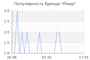 Популярность бренда Pleep