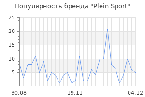 Популярность бренда plein sport