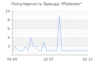 Популярность бренда Pletenev