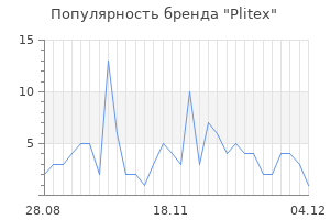 Популярность бренда plitex