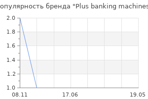 Популярность бренда plus banking machines