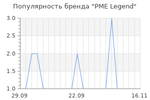 Популярность бренда PME Legend