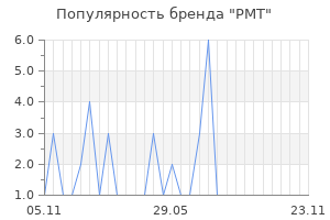 Популярность бренда PMT