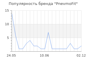 Популярность бренда PnevmoFit