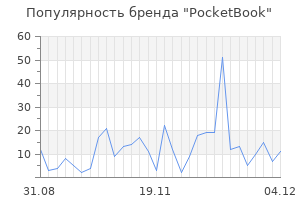 Популярность бренда pocketbook