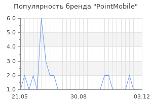 Популярность бренда pointmobile