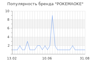 Популярность бренда pokemaoke