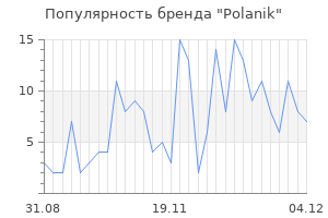 Популярность бренда polanik