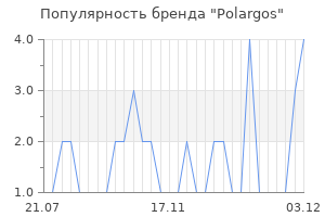 Популярность бренда polargos