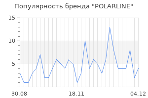 Популярность бренда polarline