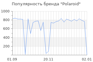 Популярность бренда polaroid