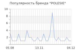 Популярность бренда polesie