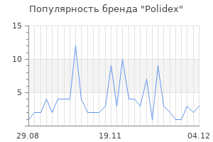 Популярность бренда polidex