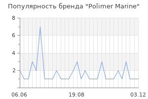 Популярность бренда Polimer Marine