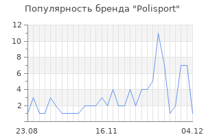 Популярность бренда polisport