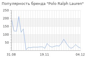 Популярность бренда polo ralph lauren
