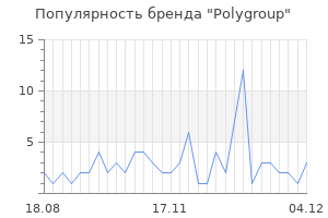 Популярность бренда polygroup