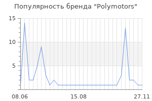 Популярность бренда polymotors