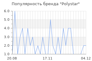 Популярность бренда polystar