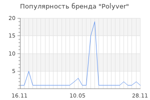 Популярность бренда polyver