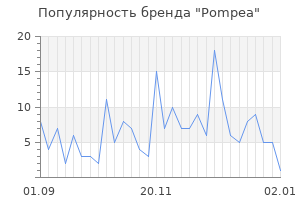 Популярность бренда pompea