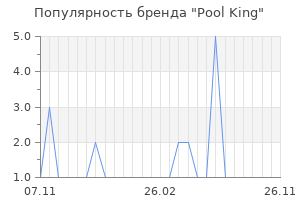 Популярность бренда Pool King