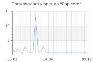 Популярность бренда pop corn
