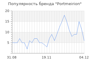 Популярность бренда portmeirion