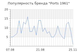 Популярность бренда ports 1961