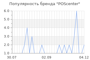 Популярность бренда POScenter