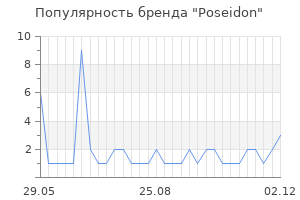 Популярность бренда poseidon