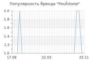 Популярность бренда poufstone