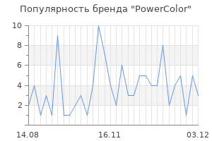 Популярность бренда powercolor