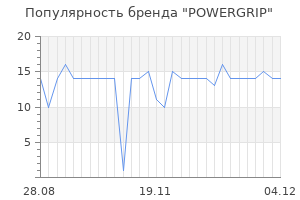 Популярность бренда powergrip