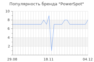Популярность бренда powerspot