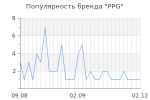 Популярность бренда ppg