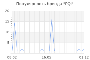 Популярность бренда pqi